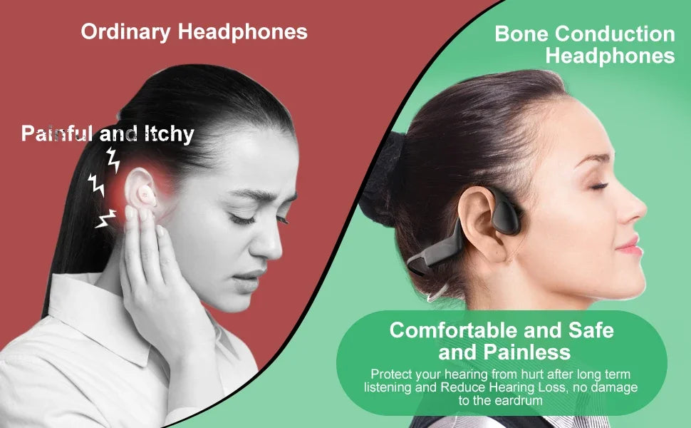 for shokz open ear run Bone Conduction Bluetooth Headphones Wireless Sport soft bass Fitness Cycling headsets working earphones