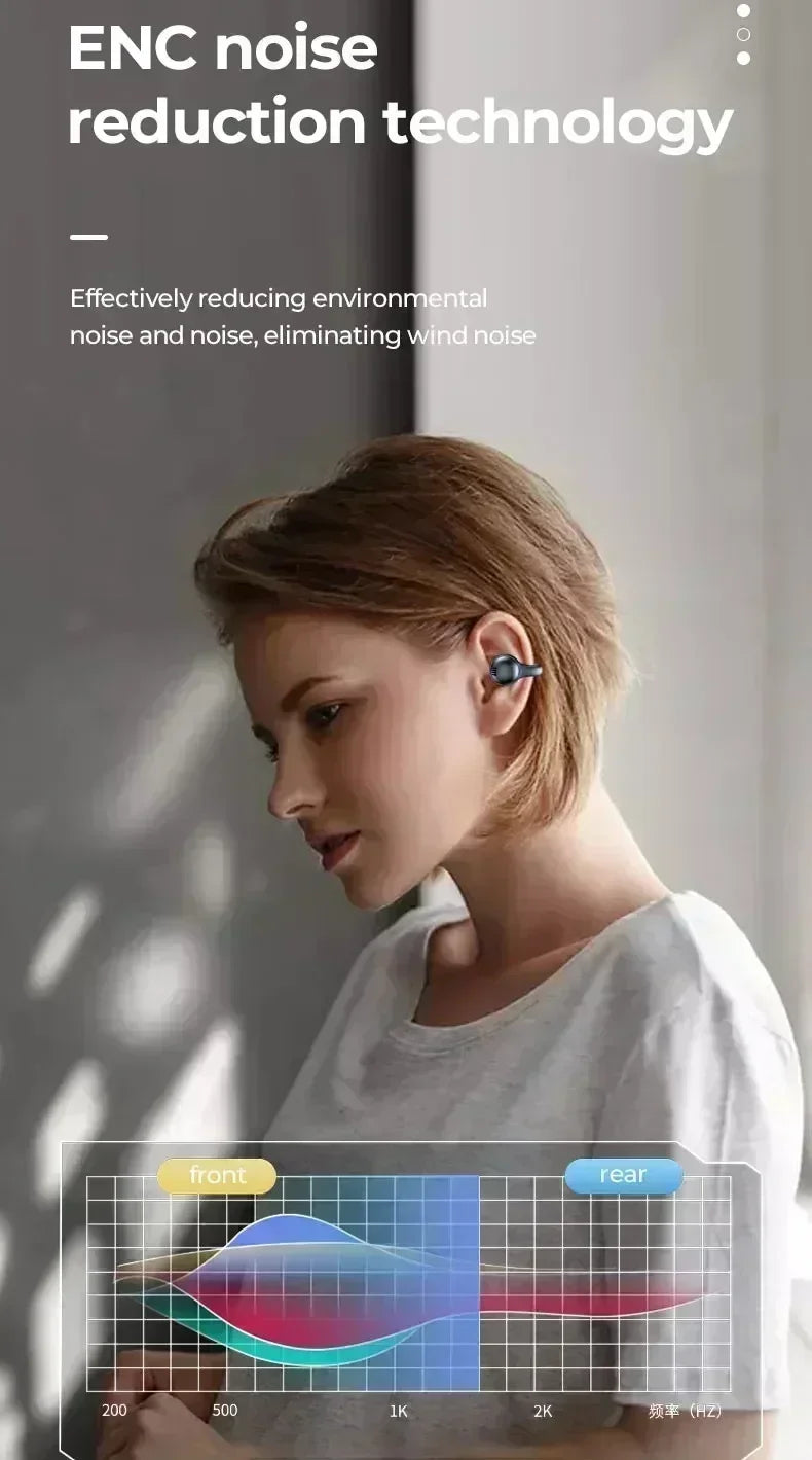 Wireless Earphone Noise Reduction Bluetooth LDE Power Display Earbuds in-Ear Headsets with Mic Touch Control for Phone
