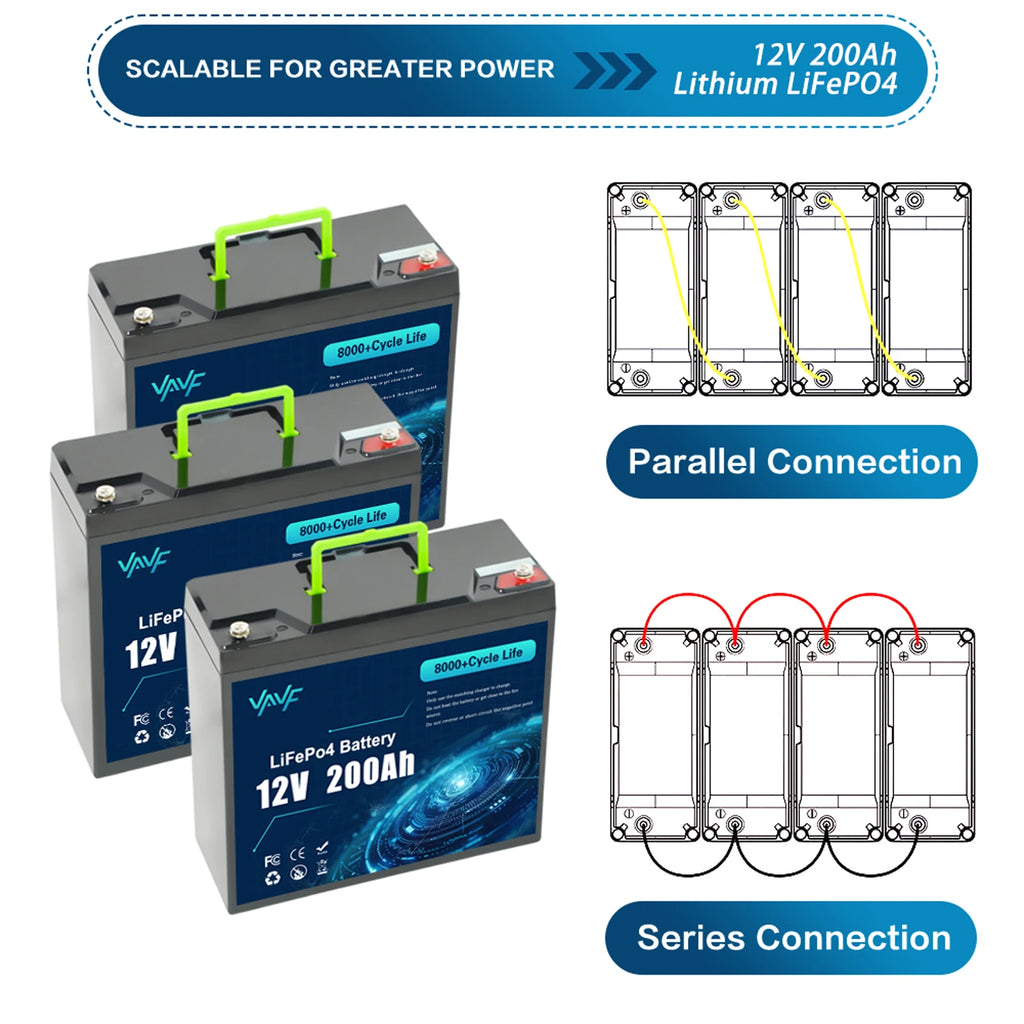 12V 200Ah LiFePO4 Battery with BMS 8000+🌻Cycles,for,Off-Road Adventures🏋️& Off-Grid Homes,Solar Energy Storage,RV Travel,Boats