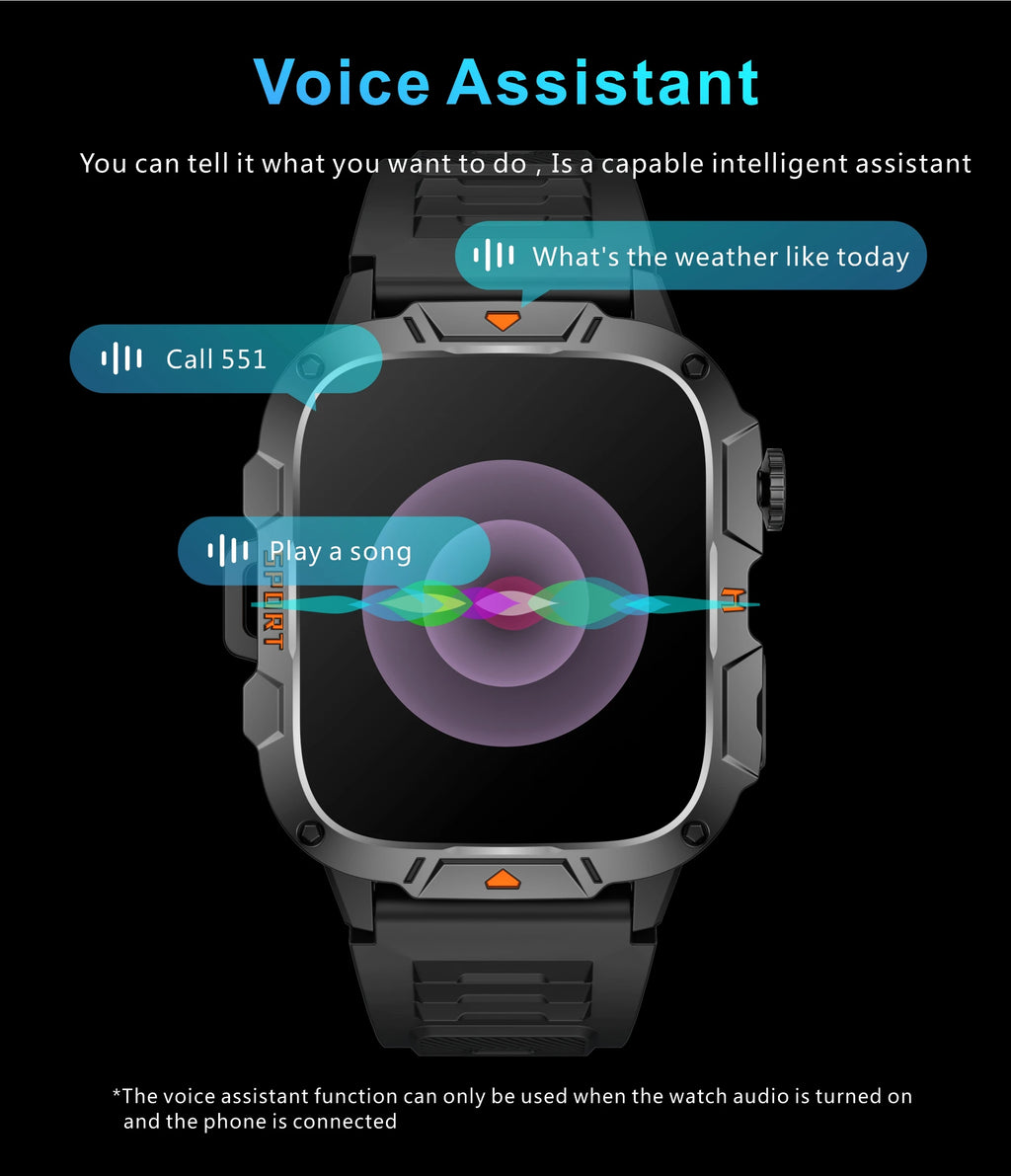 2026 New Rugged Smart Watch Men 1.96" AMOLED BT Call 5ATM Waterproof GPS Heart Rate Monitor LED Flashlight Military Sports Watch