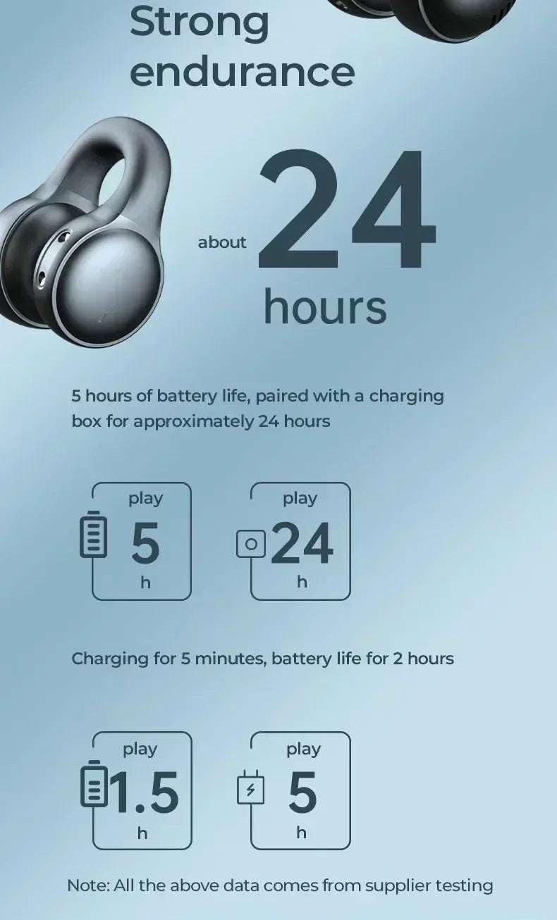 Wireless Earphone Noise Reduction Bluetooth LDE Power Display Earbuds in-Ear Headsets with Mic Touch Control for Phone