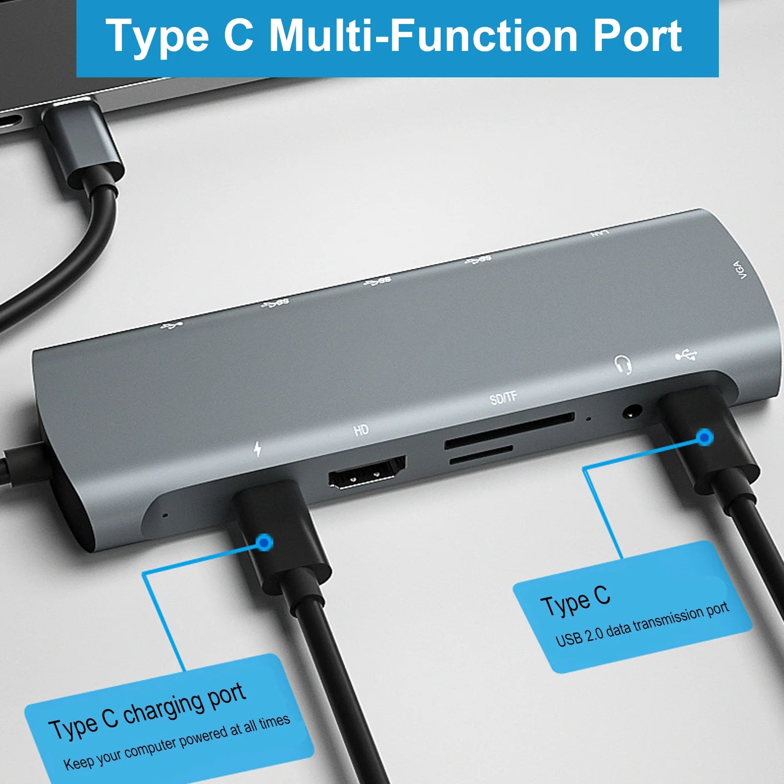 12-In-1 Hub Docking Station Type C to PD HD VGA USB3.0*3 USB2.0 RJ45 Card Reader Headphone Type C/M Docking Station