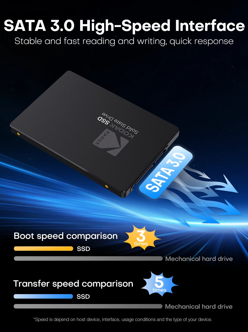 KODAK x120Pro 2.5 Inch Solid State Drive SSD SATA3.0 High-Speed Interface 550M/S Read Speed Suitable for Desktops Laptops