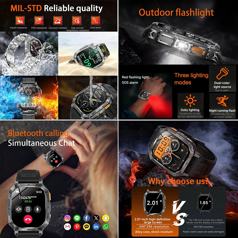 Rugged Military 1400mAh Battery Smart Watch Fitness Tracking IP68 Waterproof Tactical Sports Flashlight 2026 New Men Smartwatch
