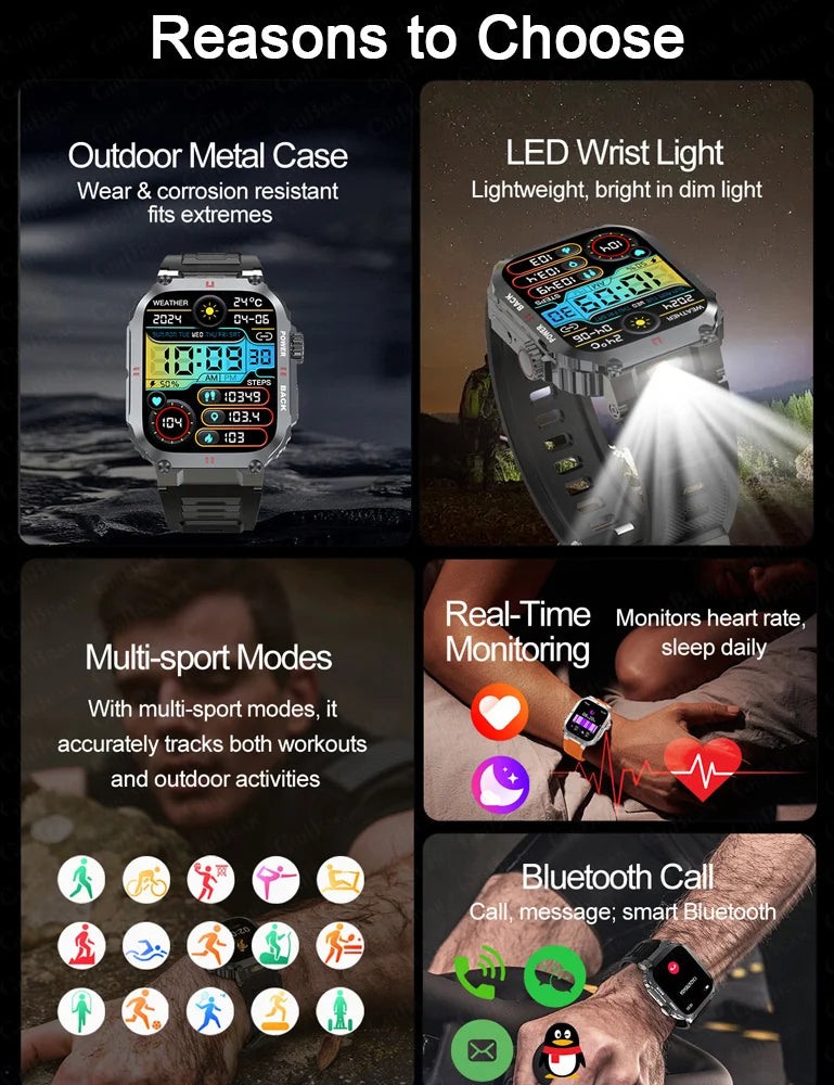 Outdoor Military Smartwatch Men GPS Sports Android iOS 1.91-inch Touch Screen Bluetooth Call Waterproof Smart Watch Android IOS