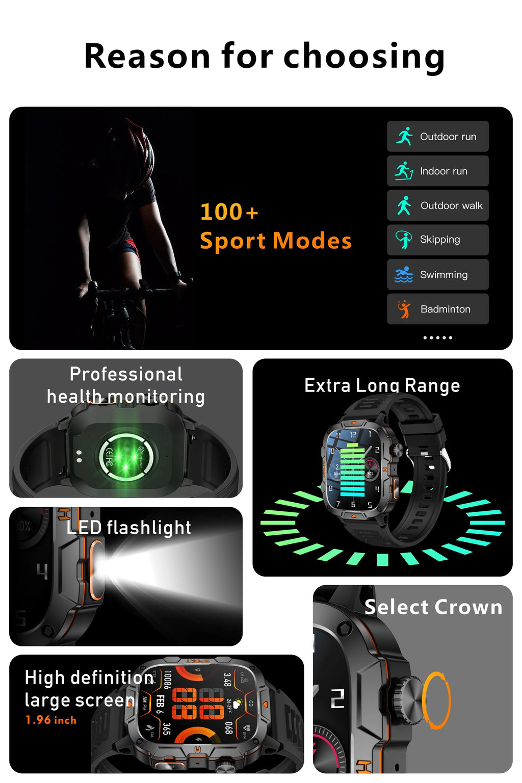 2026 New Rugged Smart Watch Men 1.96" AMOLED BT Call 5ATM Waterproof GPS Heart Rate Monitor LED Flashlight Military Sports Watch
