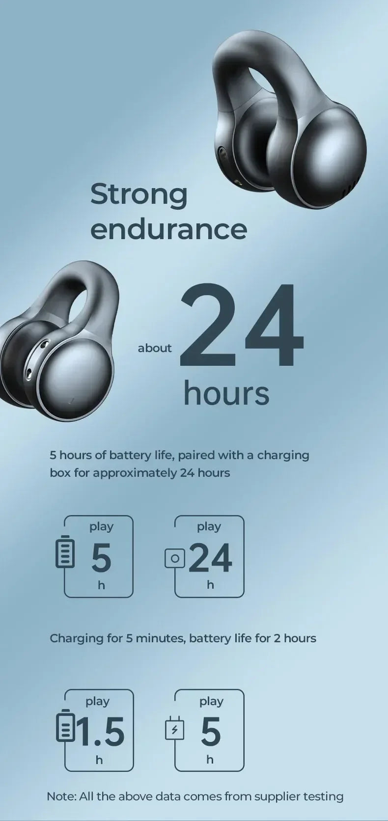 TWS X58 Wireless Bone Conduction Headphones Bluetooth Earphones Waterproof Sports Earbuds Earring Ear Hook With Mic Headset