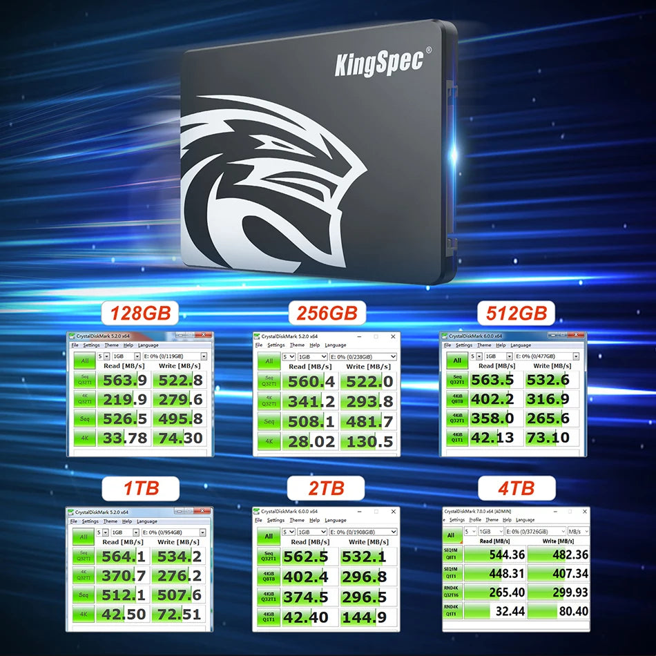 KingSpec SSD 2.5'' SATA3 256GB 64GB 128GB Hdd 512GB 1TB 2TB SSD Internal Disk Solid State Drive Hd for Laptop Desktop PC