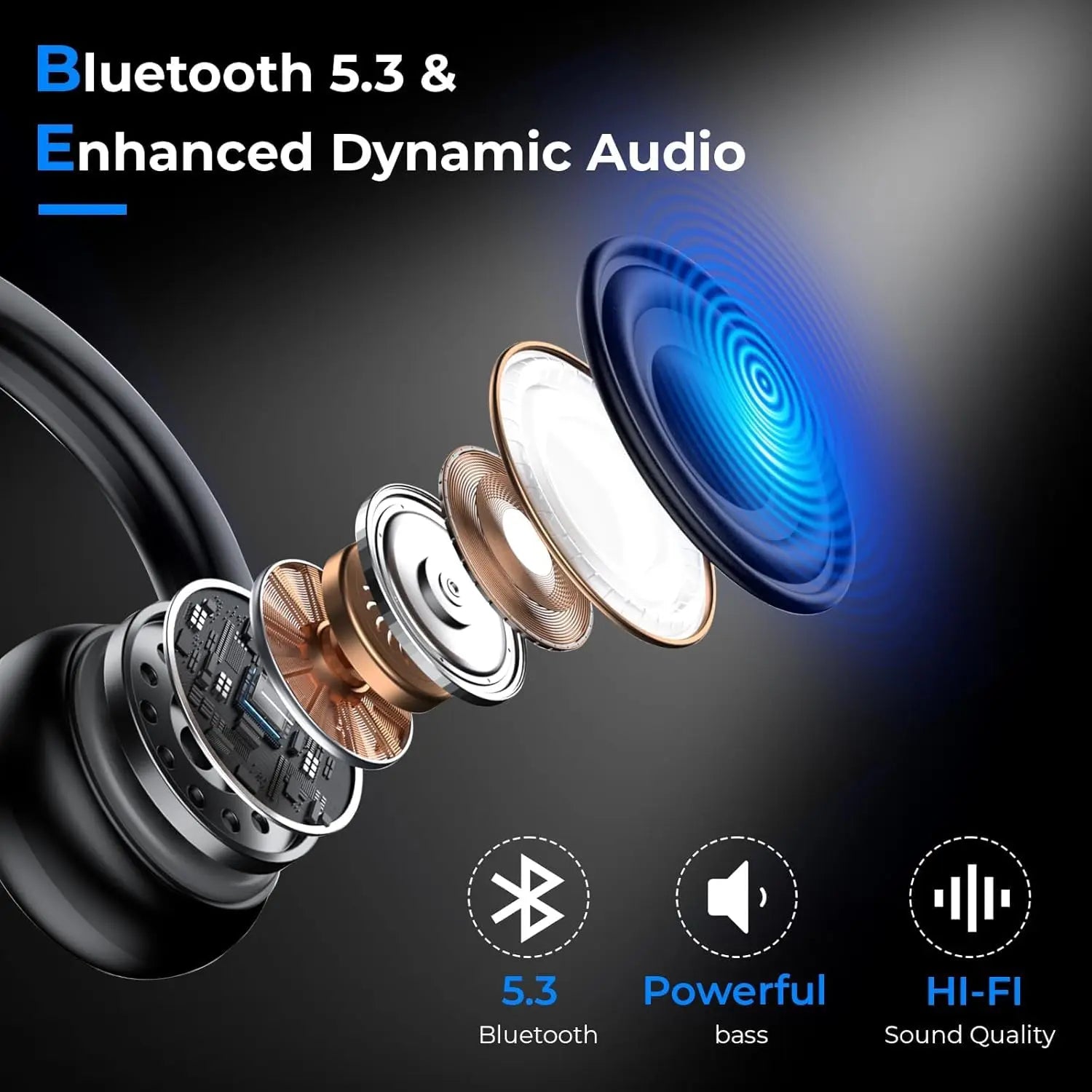 Wireless Bone Conduction Earphones Bluetooth 5.3 Sports Headphones Ear Hook Headsets for Running Driving
