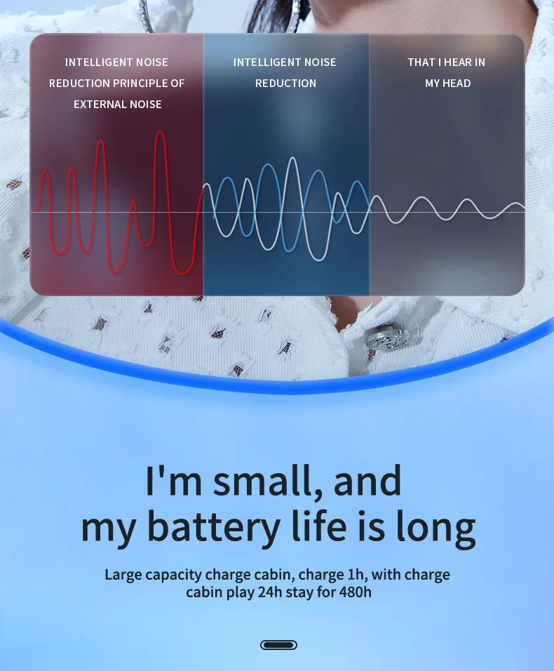 Mini Invisible Wireless Earphone TWS Bluetooth 5.3 Sleep Headphone Hidden Earbuds Waterproof Noise Reduction HiFi Sports Headset