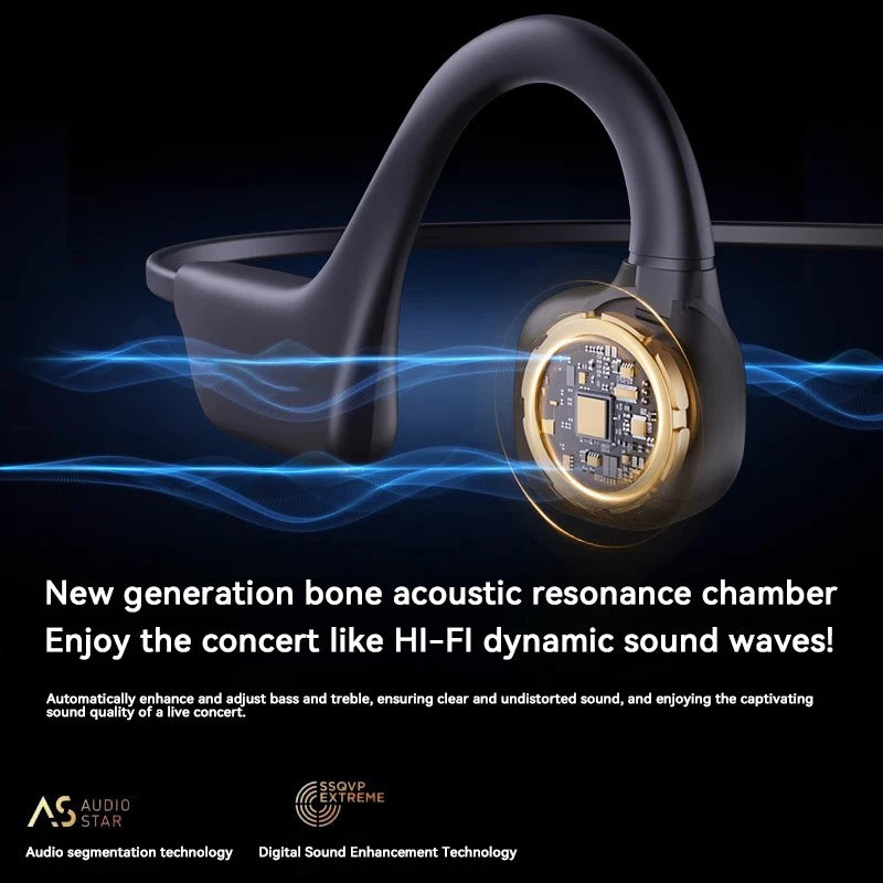 Bone Conduction Headphones IPX8 Waterproof MP3 32GB Bluetooth 5.4 Sports Headphones with Mic for Swimming Running 2026 New