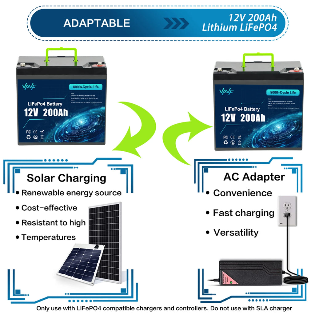 12V 200Ah LiFePO4 Battery with BMS 8000+🌻Cycles,for,Off-Road Adventures🏋️& Off-Grid Homes,Solar Energy Storage,RV Travel,Boats