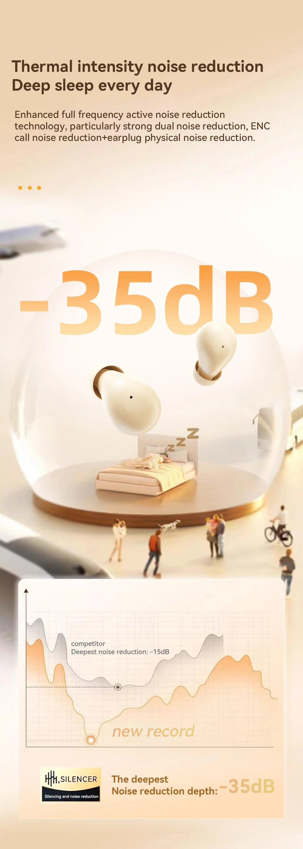 Mini Sleep Earbuds Wireless Headphones TWS Bluetooth 5.4 Earphones HIFI Stereo Noise Reduction Invisible Heasets For Home Work