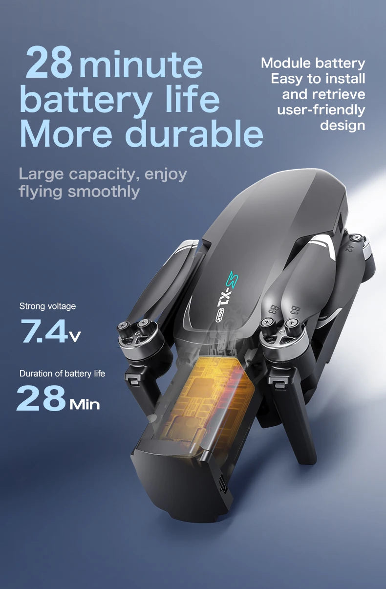 S-X1 MAX 4K Professional Drone With HD Camera 3-Axis Gimbal GPS Dron Brushless 5G WIFI Screen Remote Control RC Quadcopter Toys