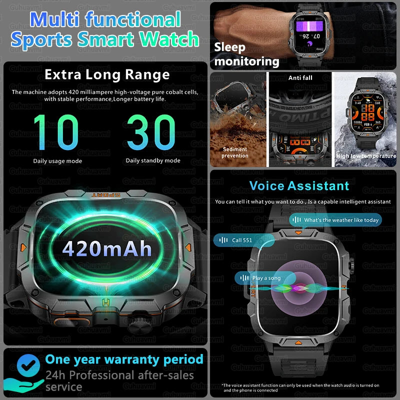 2026 New Rugged Smart Watch Men 1.96" AMOLED BT Call 5ATM Waterproof GPS Heart Rate Monitor LED Flashlight Military Sports Watch