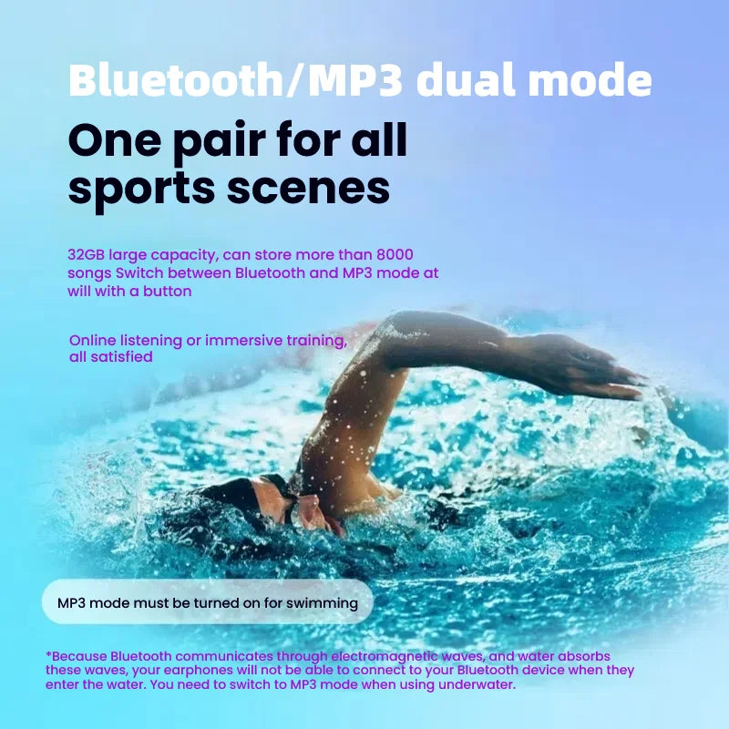 Waterproof Bluetooth IPX8 Bone Conduction Headphones Wireless Sports Earphones with 32GB Storage for Running, Diving, Swimming