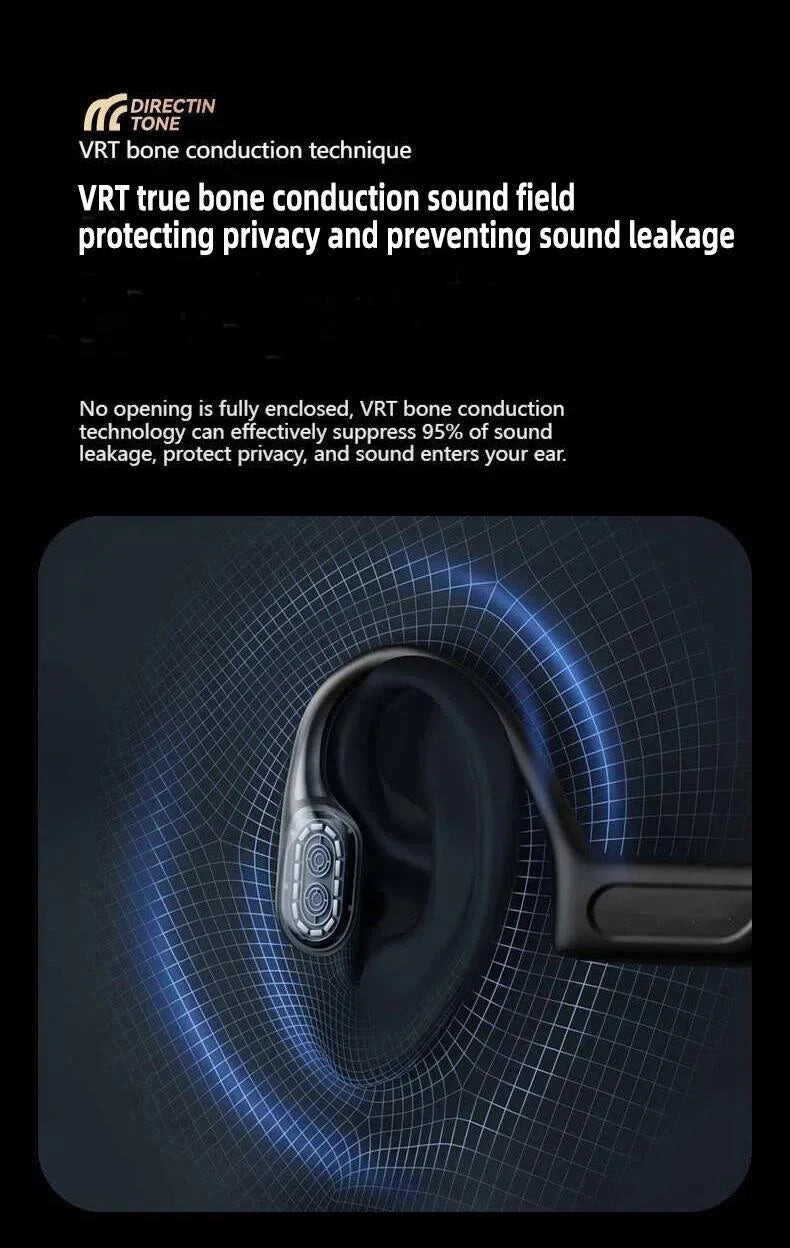 Bone Conduction Bluetooth Earphones Wireless Headset Waterproof Dual Mic Noise Reduction Type-c Charging Sports Earphone