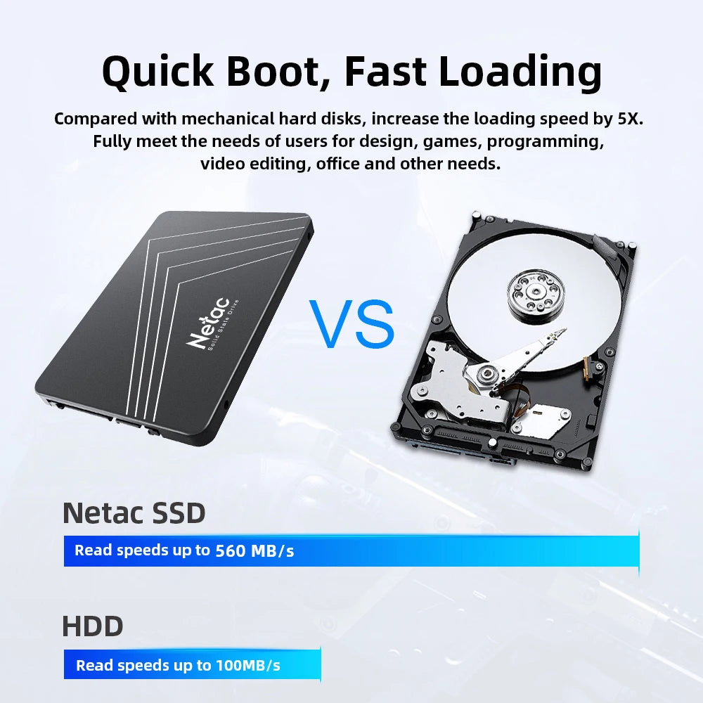 Netac 128gb 256gb 512gb 1tb 2tb SSD SATA SATA3 2.5 Inch Internal Solid State Hard Drive Disk SSD for Desktop Laptop