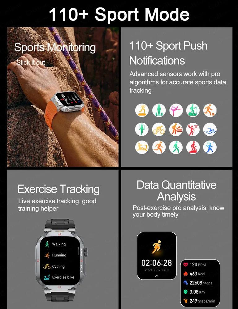 Outdoor Military Smartwatch Men GPS Sports Android iOS 1.91-inch Touch Screen Bluetooth Call Waterproof Smart Watch Android IOS