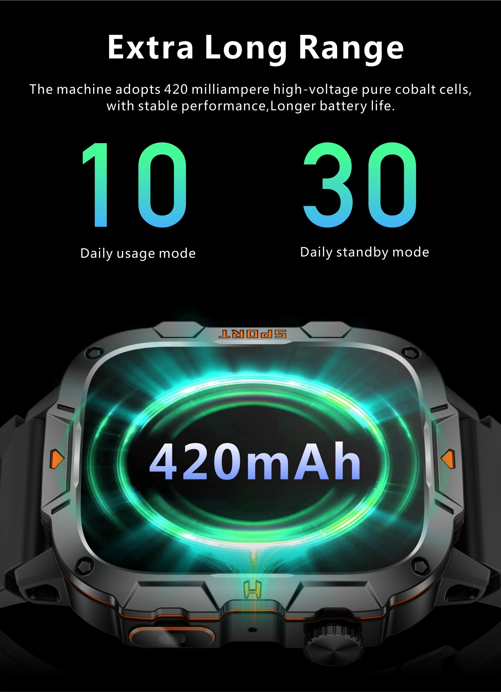 2026 New Rugged Smart Watch Men 1.96" AMOLED BT Call 5ATM Waterproof GPS Heart Rate Monitor LED Flashlight Military Sports Watch