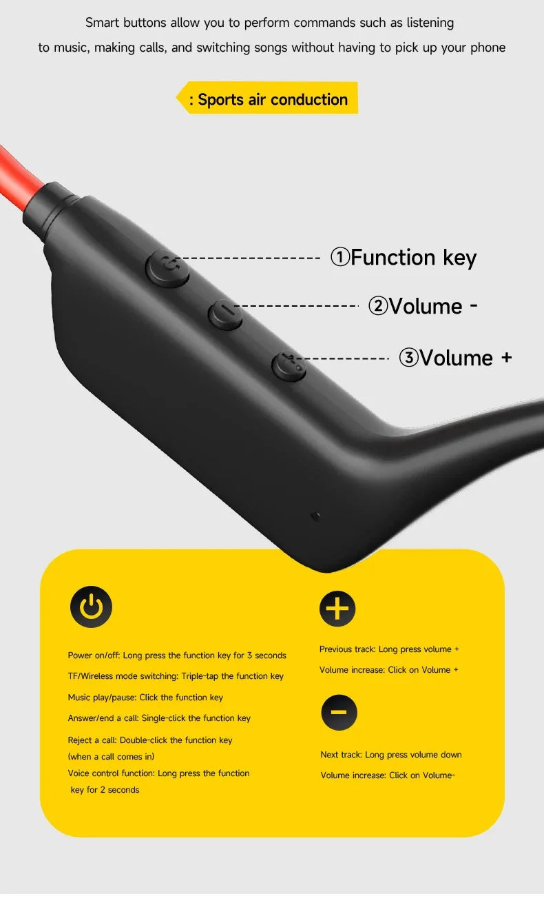 Bone Conduction Headset Wireless Swimming Sports Headphone IPX8 Bluetooth 5.4 With Mic Waterproof Exercise Fitness 2026 NEW