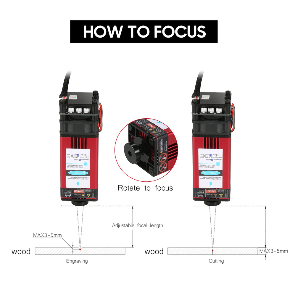 Laser Module 450nm Engraving Laser Head Adjustable Length High Precision Engraving for Laser Engraving Machine CNC Router