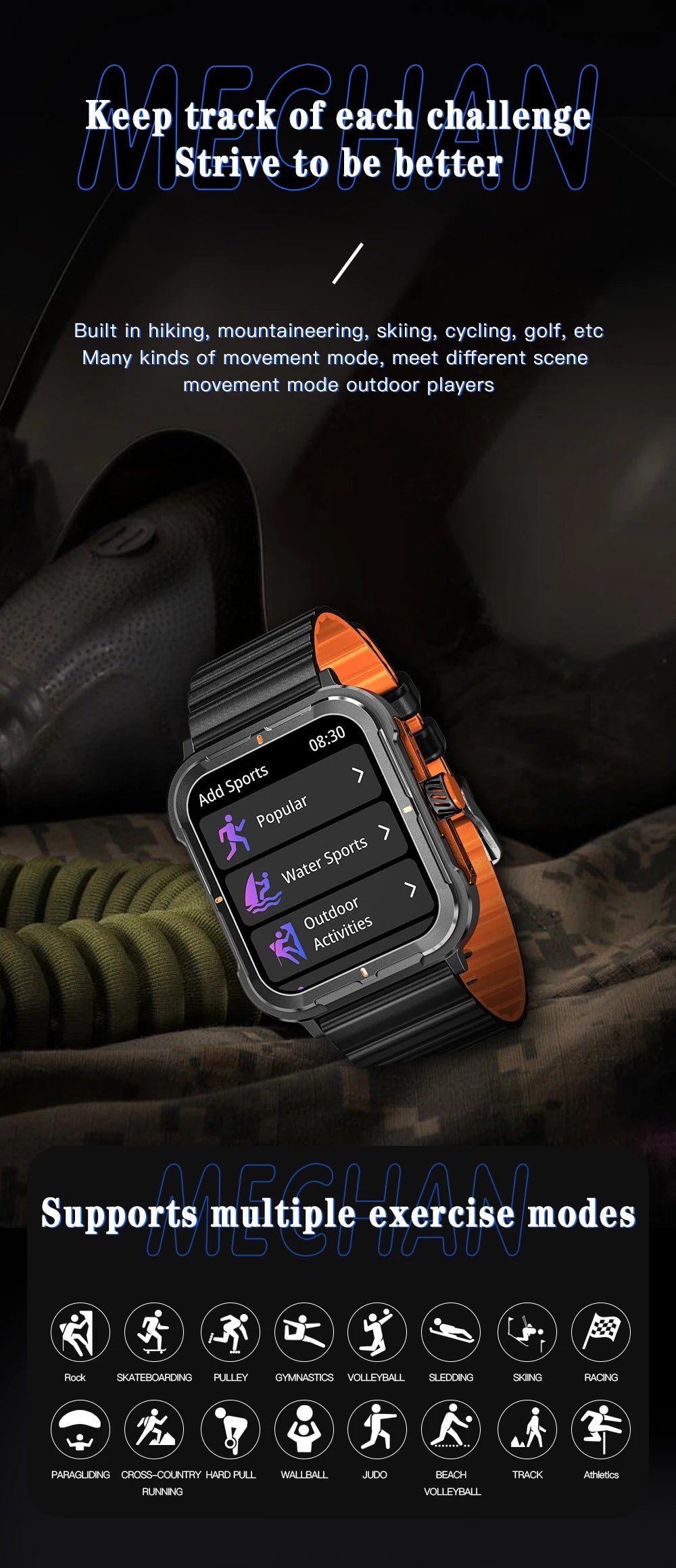 D09 Smartwatch 1.83inches IPS HD 240x285 Full Touch Screen 128MB RAM Bluetooth 5.0 IP67 Waterproof Fitness Android Watch