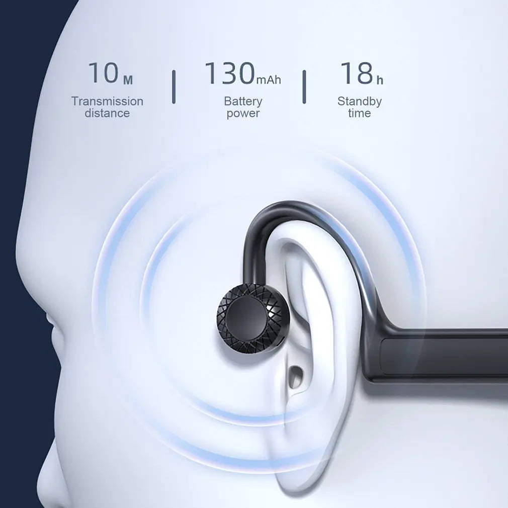 Wireless Bone Conduction Earphones Bluetooth Headsets Waterproof Comfortable Wear Open-Ear Hook Sports Headphones Dropshipping