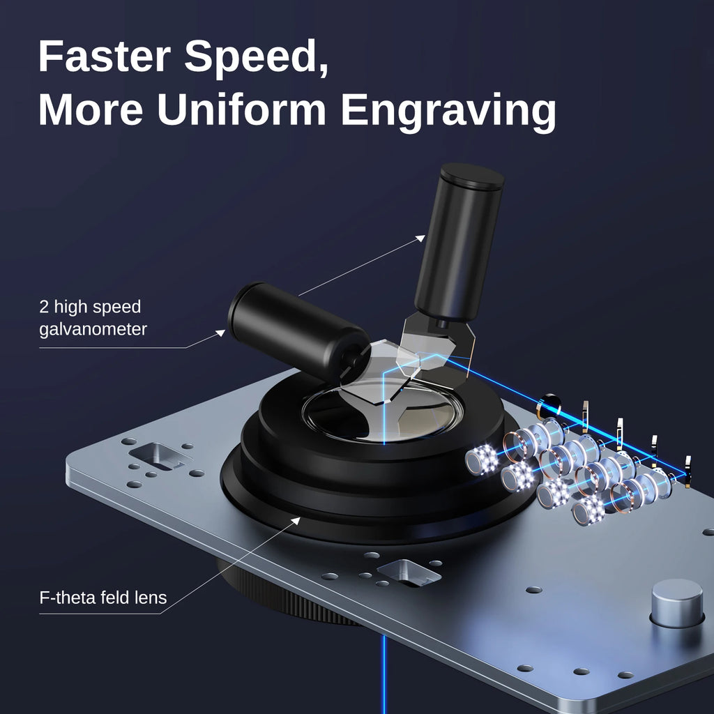 Raymoto R1 10W/R1 PRO 20W Portable Laser Engraver  Compact DIY Easy to Use Fast Engraving Speed Laser Engraving Machine