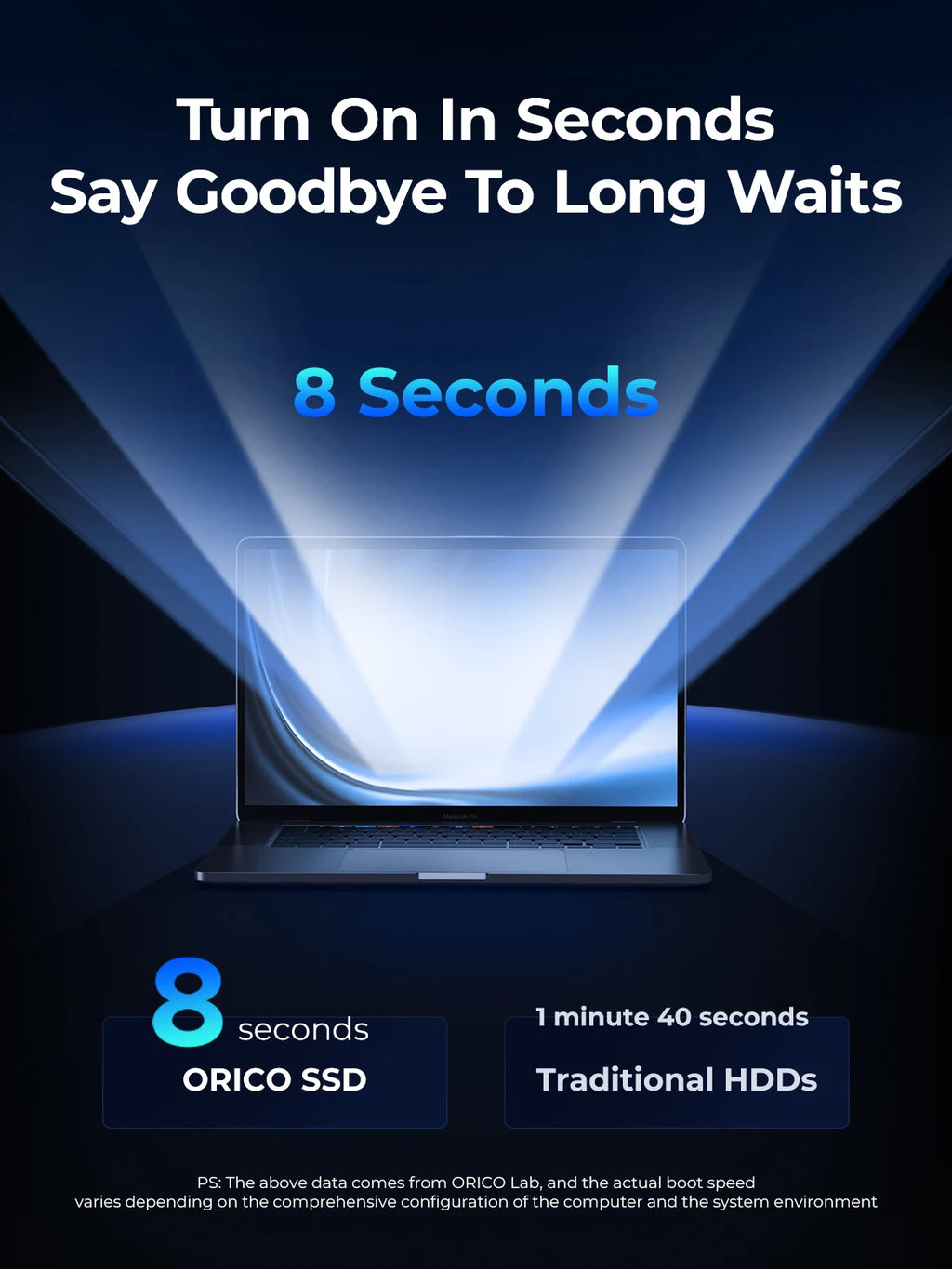 ORICO SATA III SSD 2.5” Internal Solid State Drive 3D NAND 512GB 1TB 2TB 4TB  UP to 550MB/s for Upgrade PC Laptop Desktops Y20