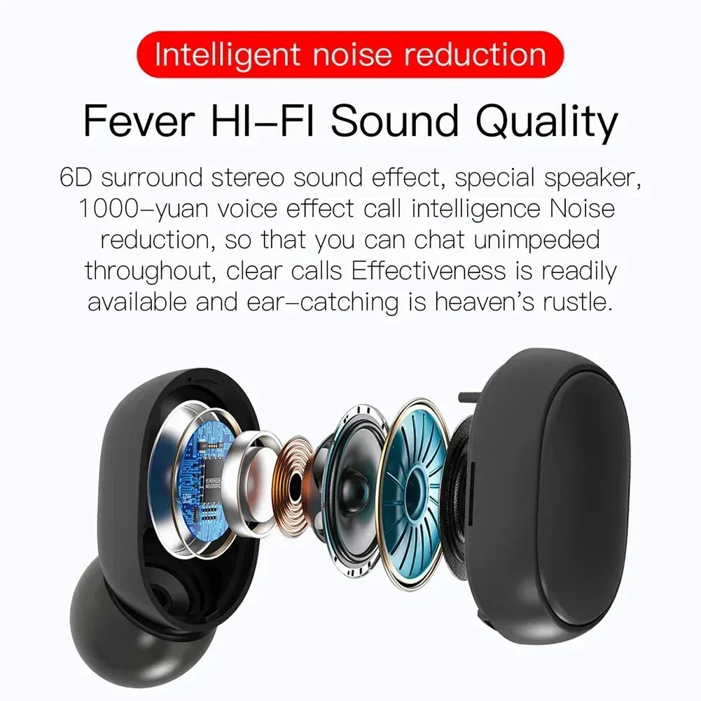 2026 New E6S Wireless Earbuds Noise Canceling Waterproof Ear Buds in-Ear Stereo Headphones with LED Display Charging Case