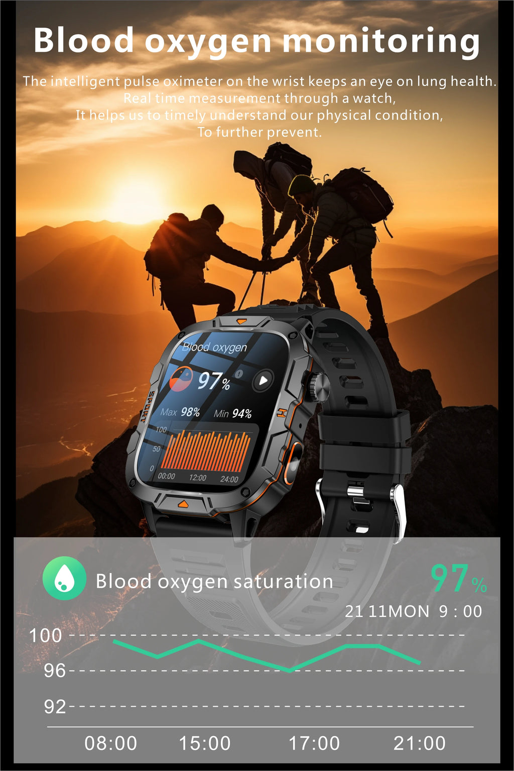 2026 New Rugged Smart Watch Men 1.96" AMOLED BT Call 5ATM Waterproof GPS Heart Rate Monitor LED Flashlight Military Sports Watch