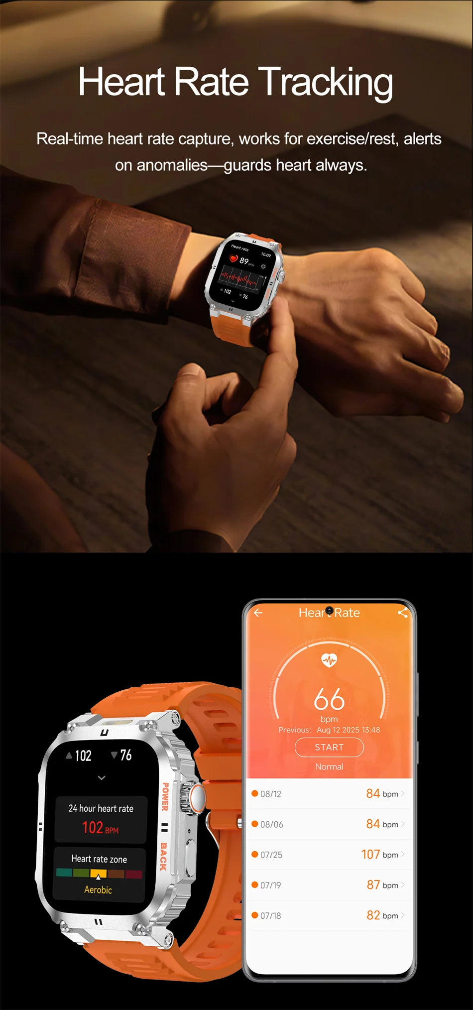 Outdoor Military Smartwatch Men GPS Sports Android iOS 1.91-inch Touch Screen Bluetooth Call Waterproof Smart Watch Android IOS