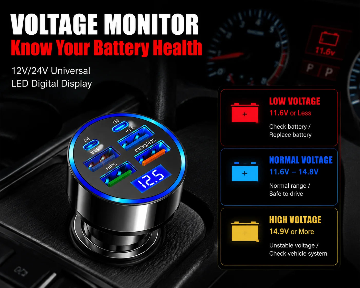 300W 6-Port Car Charger Dual Type-C PD QC3.0 Digital Display Fast Charging for Smartphones Tablets Power Banks Black