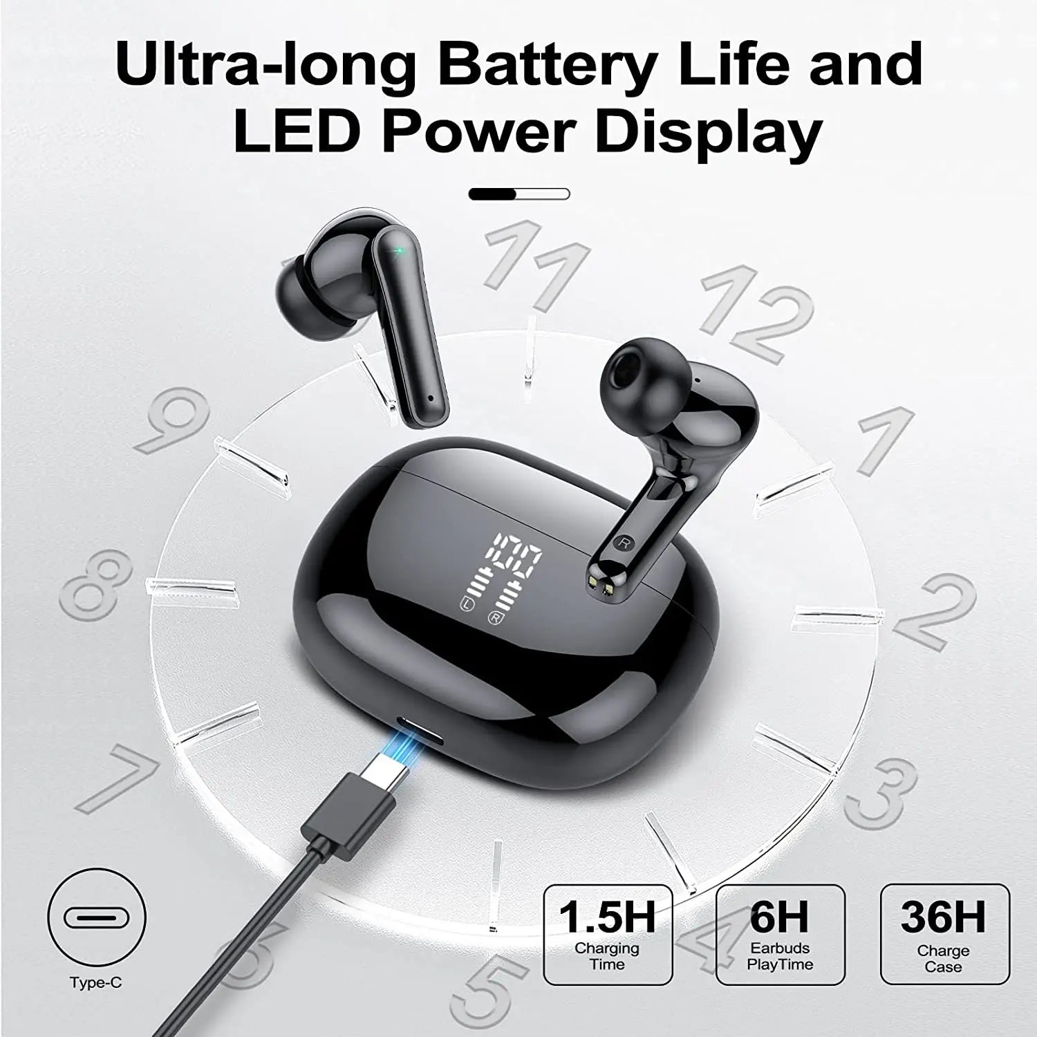 Original Bluetooth Wireless Earbuds ENC Noise Cancelling Mic 36H Playtime Deep Bass Stereo Sound IP7 Waterproof LED Display
