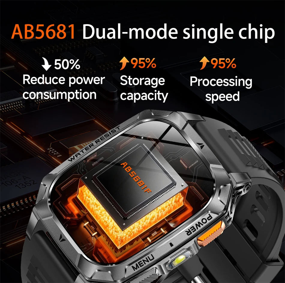 Rugged Military 1400mAh Battery Smart Watch Fitness Tracking IP68 Waterproof Tactical Sports Flashlight 2026 New Men Smartwatch