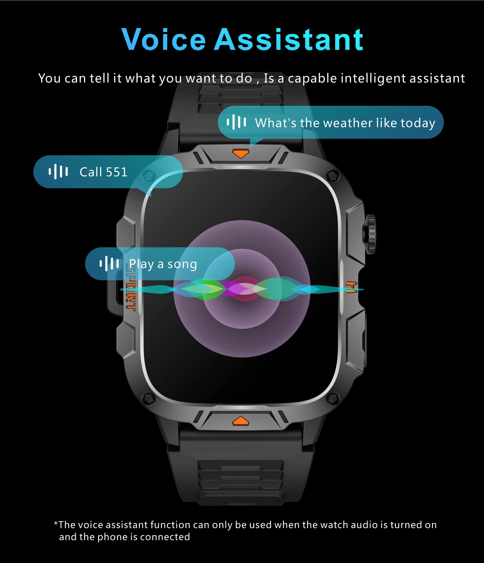2025 New Military Grade Smart Watch Men 1.96" AMOLED Screen 5ATM Waterproof Simming Sports Fitness Tracker BT Call Smartwatches