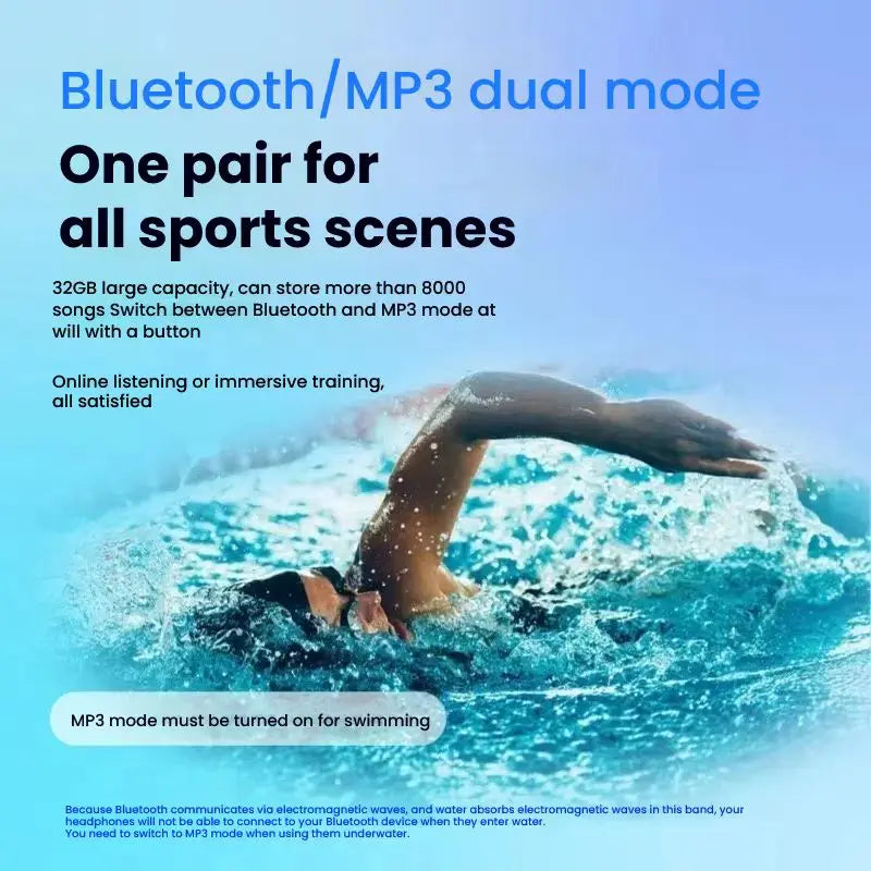 Waterproof Bluetooth IPX8 Bone Conduction Headphones Wireless Sports Earphones with 32GB Storage for Running, Diving, Swimming