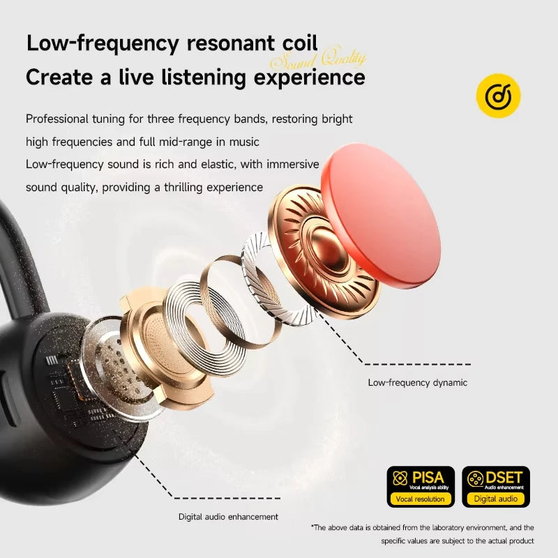 Bone Conduction Headphones IPX8 Waterproof MP3 32GB Bluetooth 5.4 Sports Headphones with Mic for Swimming Running 2026 New