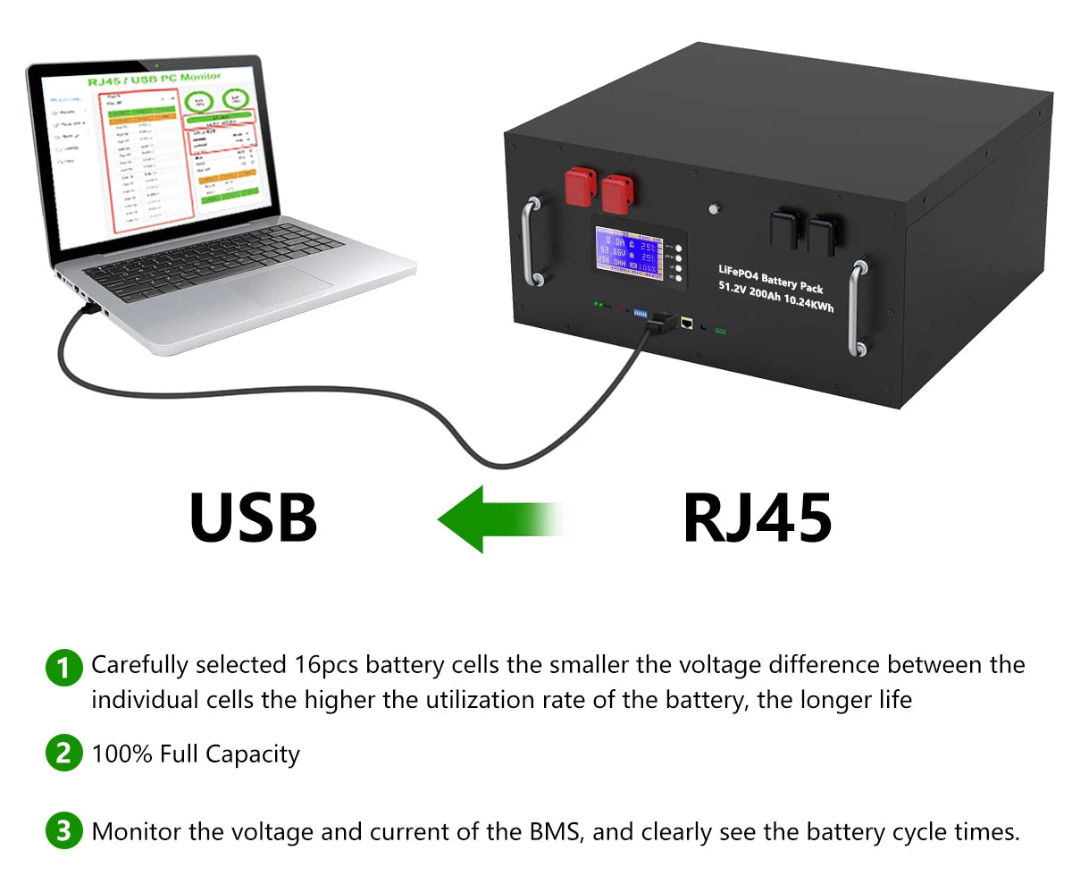 LiFePO4 48V 300Ah Battery Pack 6000 Cycles Bluetooth RS485 CAN BMS 51.2V 100Ah 120Ah 150Ah 200Ah Lithium Battery EU STOCK NO TAX