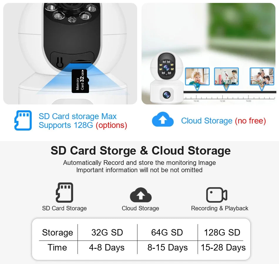 6MP iCsee WiFi IP Camera Dual Lens Dual Screen PTZ Auto Tracking Home Security Camera Baby Monitor CCTV Video Surveillance Cam