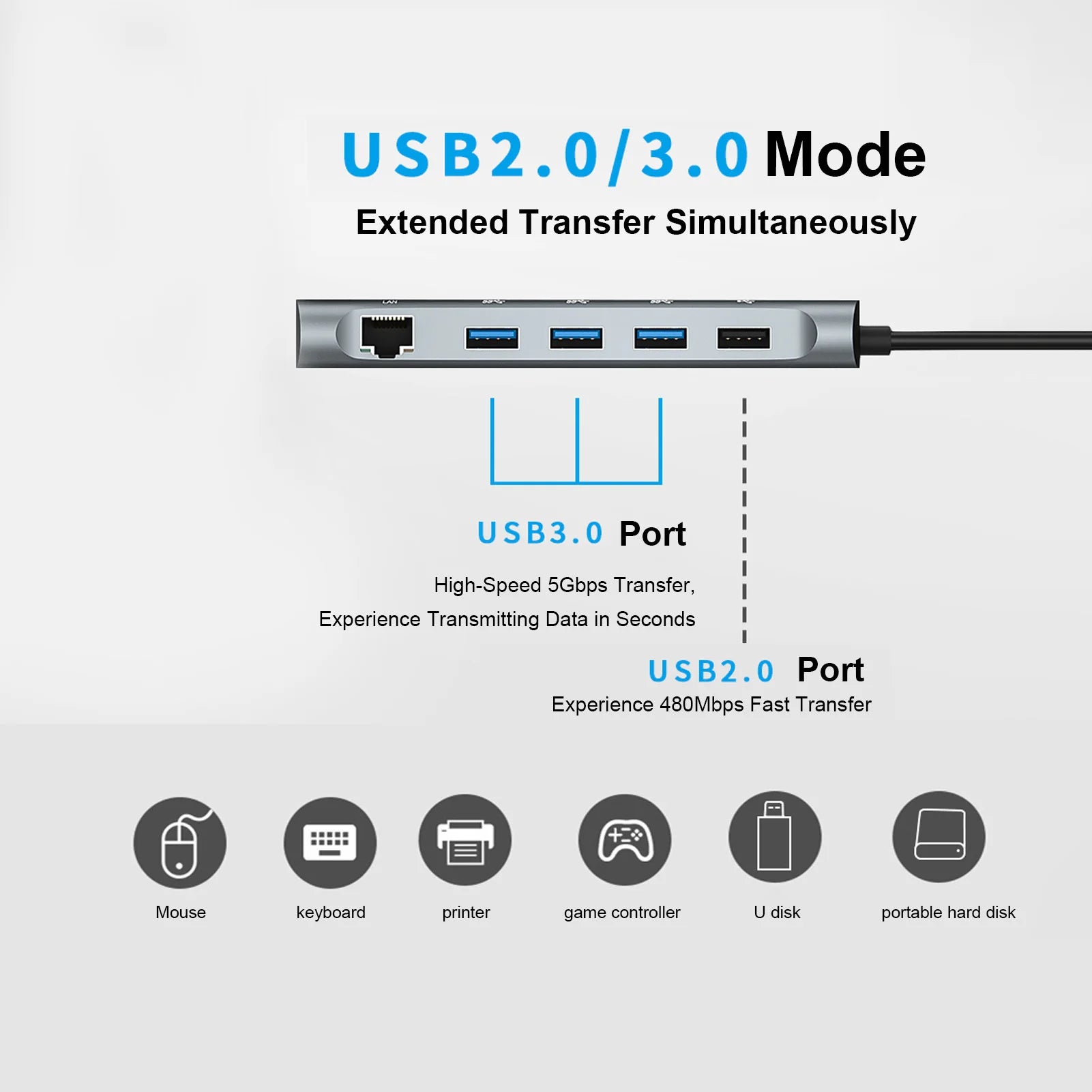 12-In-1 Hub Docking Station Type C to PD HD VGA USB3.0*3 USB2.0 RJ45 Card Reader Headphone Type C/M Docking Station