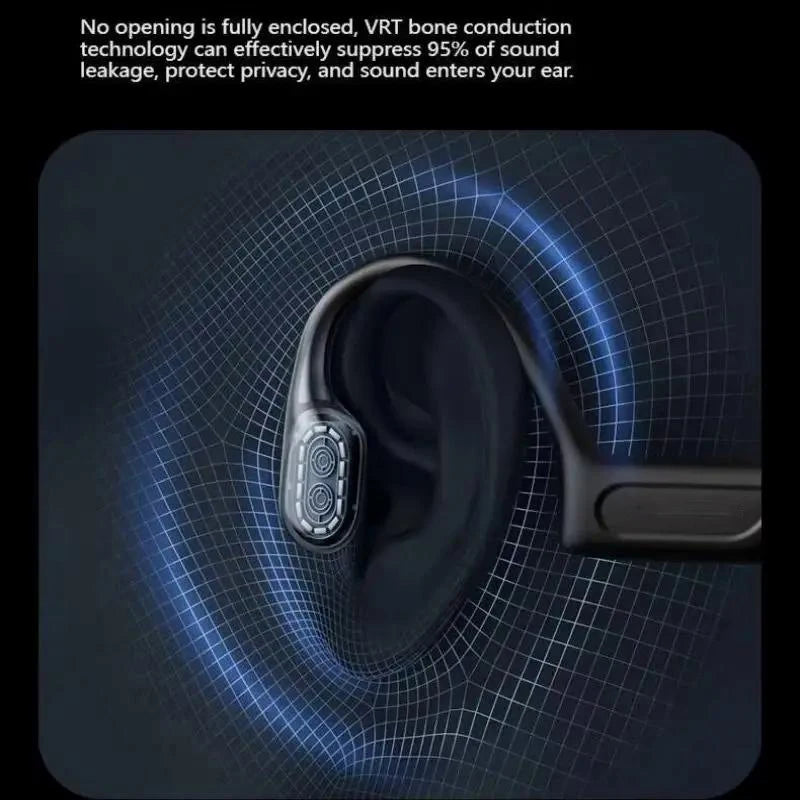 Bone Conduction Bluetooth Earphones Wireless Headset Waterproof Dual Mic Noise Reduction Type-c Charging Sports Earphone