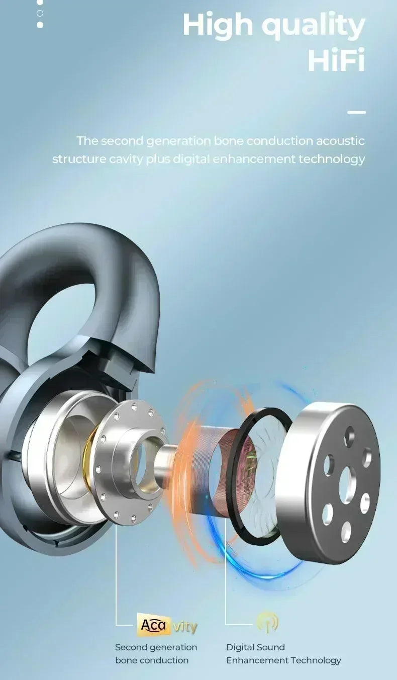 Wireless Earphone Noise Reduction Bluetooth LDE Power Display Earbuds in-Ear Headsets with Mic Touch Control for Phones