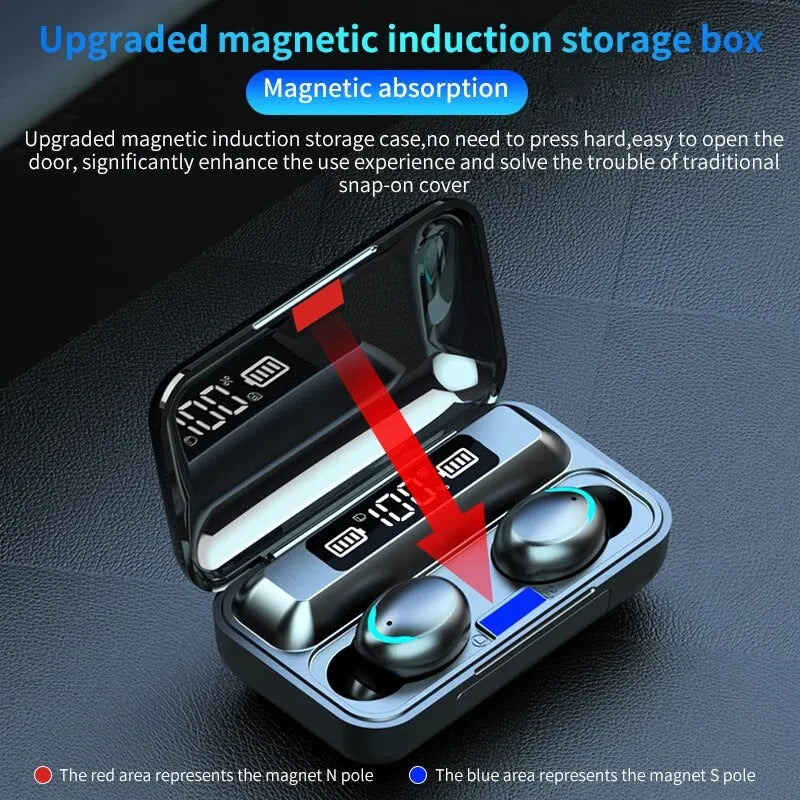 Wireless TWS Bluetooth 5.0 Earphone with LED Display Touch Noise Canceling Earbuds Sports Music Game Headset Waterproof 1200mAh