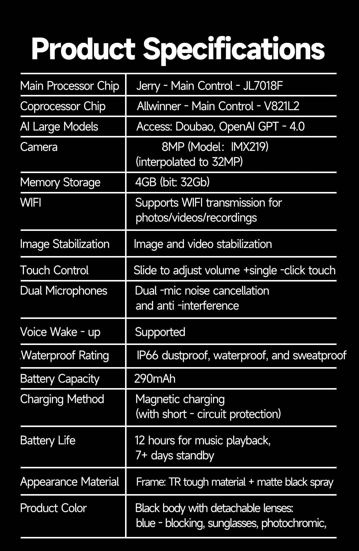 Smart Glasses 800W Camera 2026New Technologies Video Recording AI Photo Recognition Bluetooth Calls Voice Translation Sunglasses