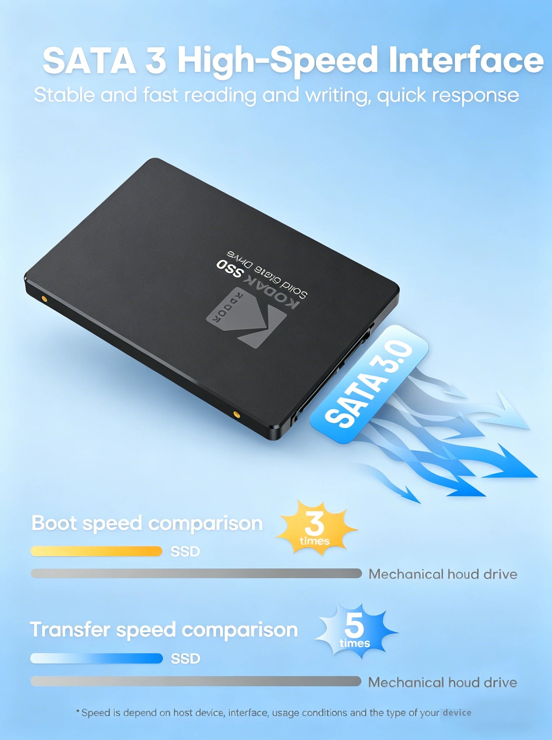 Kodak X120 Pro 2.5" SATA III Internal Solid State Drive SSD 1TB 512GB 256GB 128GB for Laptop Computer PC