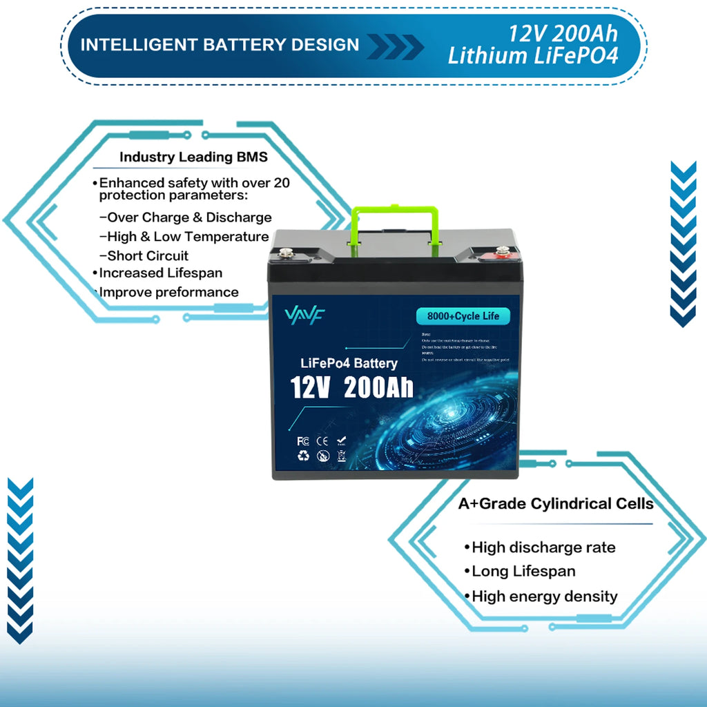 12V 200Ah LiFePO4 Battery with BMS 8000+🌻Cycles,for,Off-Road Adventures🏋️& Off-Grid Homes,Solar Energy Storage,RV Travel,Boats