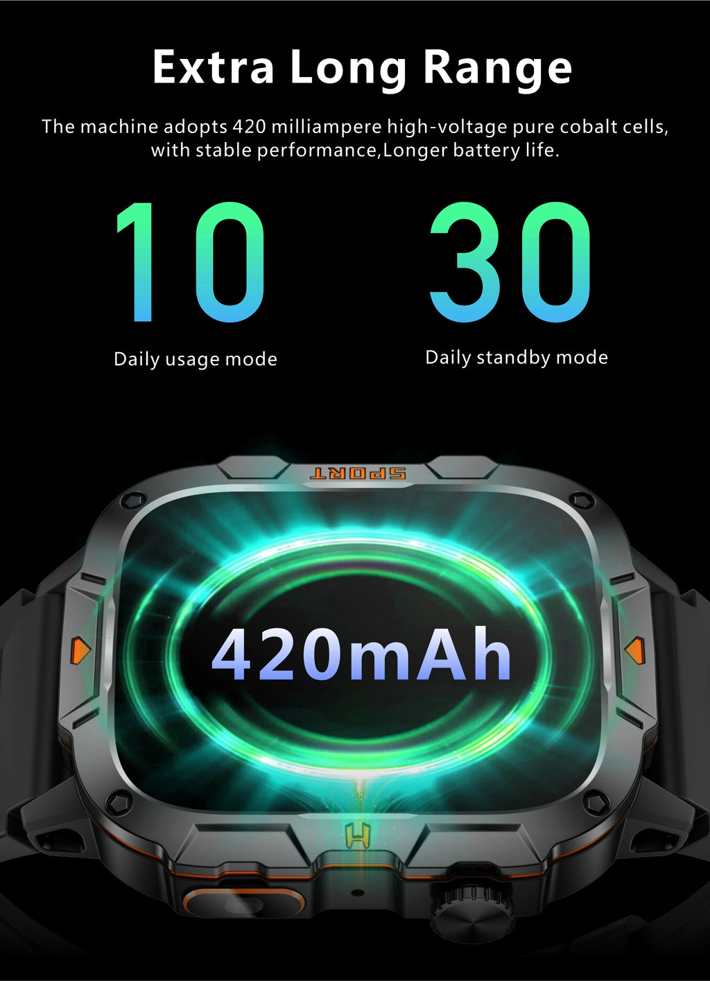 2025 New Military Grade Smart Watch Men 1.96" AMOLED Screen 5ATM Waterproof Simming Sports Fitness Tracker BT Call Smartwatches