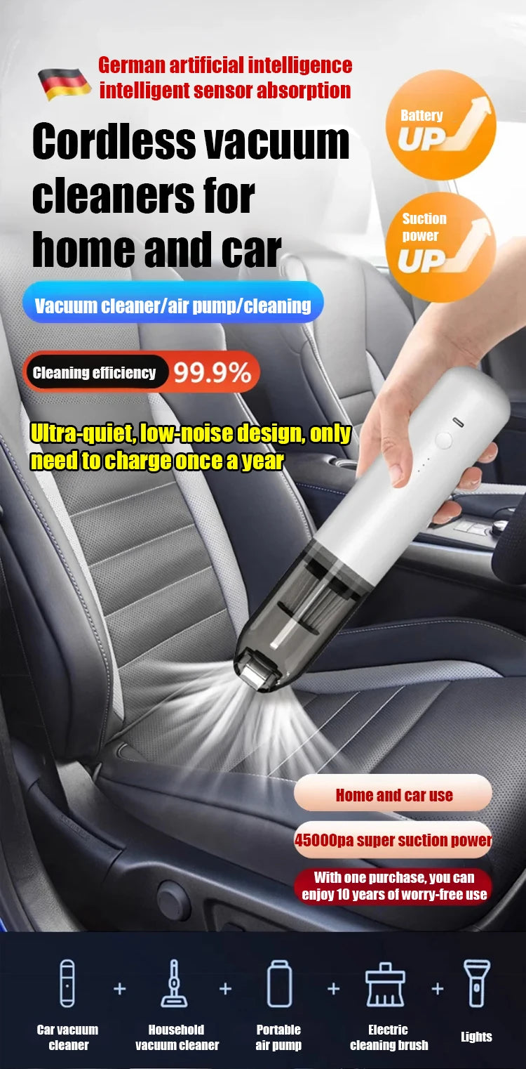 Mini Portable Car Vacuum Cleaner, Type-C Rechargeable Wireless Blower & Suction, Multifunctional, Ideal for Car